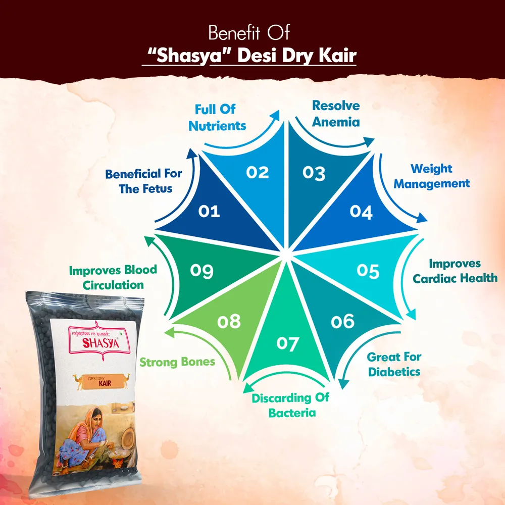 Health benefits of Shasya Desi Dry Ker