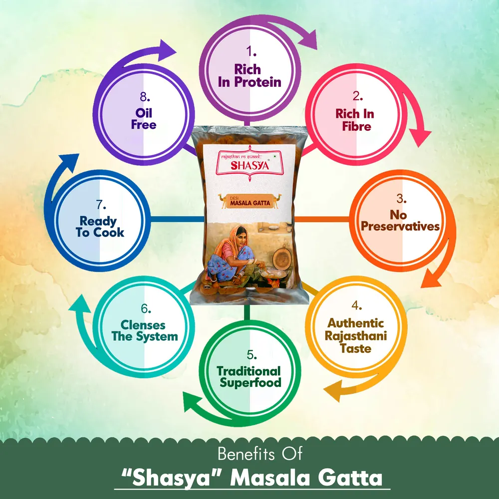 Health benefits of Shasya Desi Masala Gatta