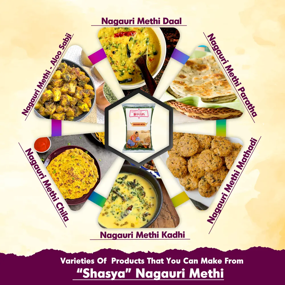 Dishes made with Shasya Nagauri Kasuri Methi